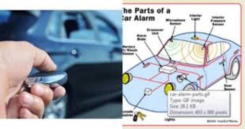 quy trình hoạt động của hệ thống báo dộng xe hơi
