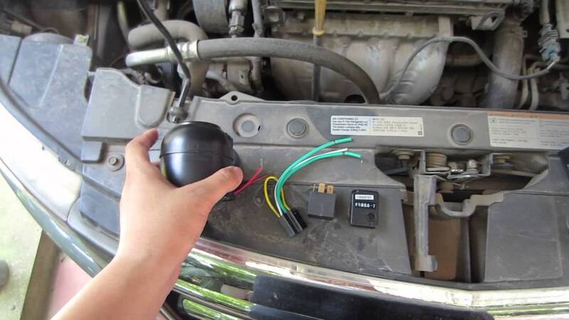 thiết bị báo độn trên xe hơi