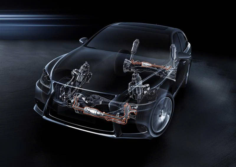 quy trình độ hệ thống treo xe hơi