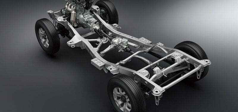 Tầm Quan Trọng Của Việc Bảo Dưỡng Hệ Thống Treo Ô Tô