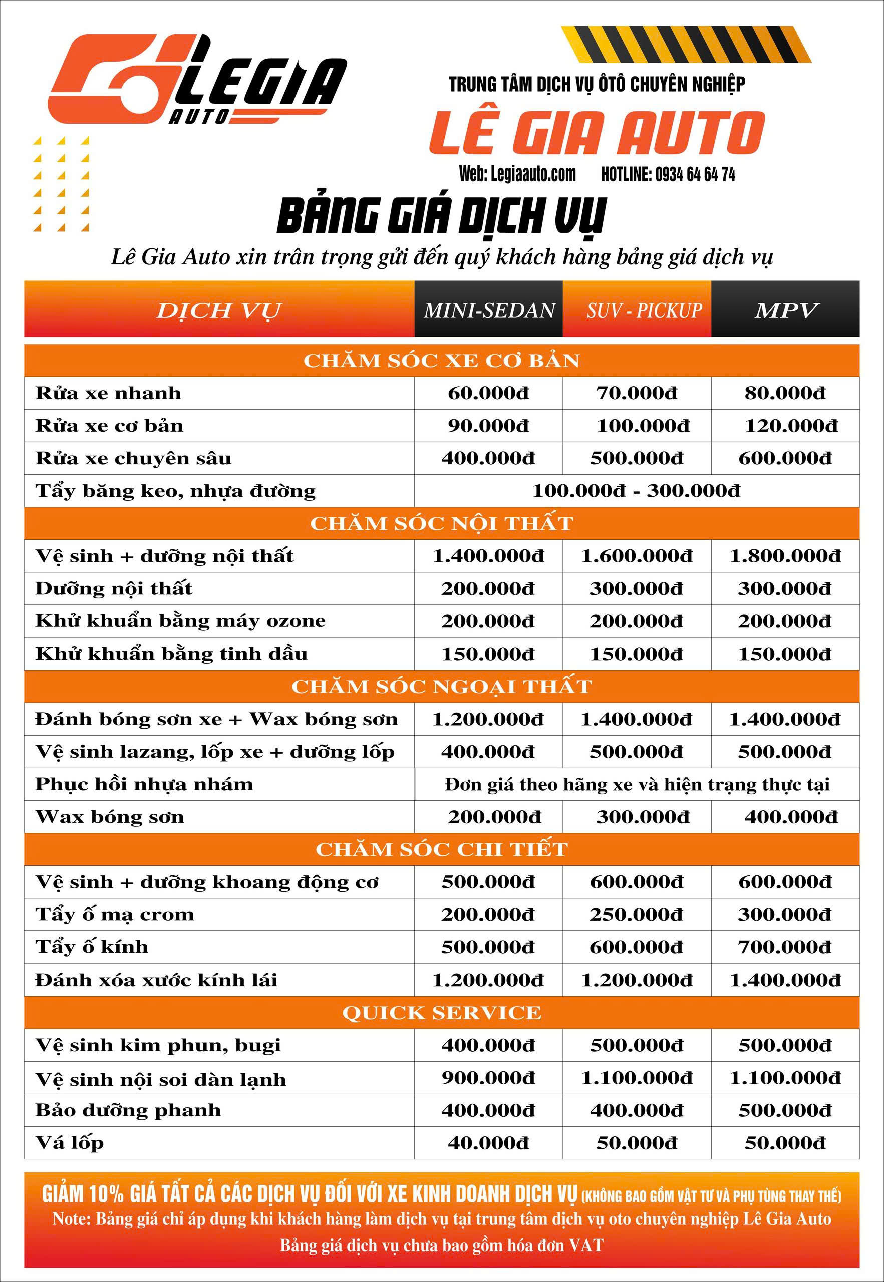 bảng giá dịch vụ